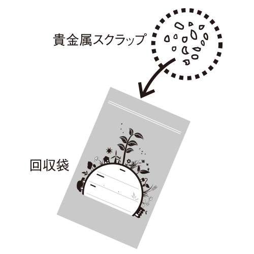 貴金属の梱包・貴金属分析依頼